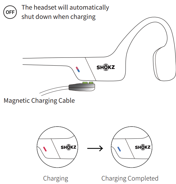 Shokz Openrun S803 Headphones-Charging Tips