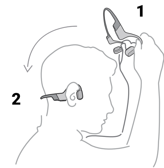 Shokz Openrun S803 Headphones-How to Wear