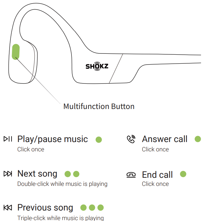 Shokz Openrun S803 Headphones-Multifunction Button A