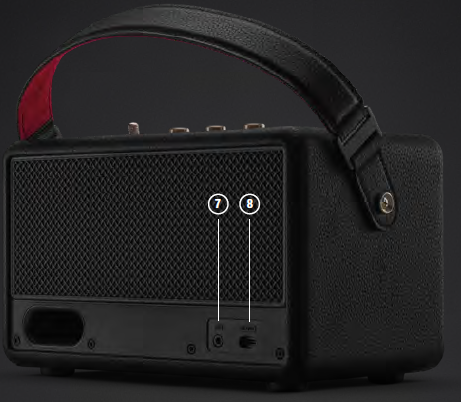 Marshall Kilburn III Portable Loudspeaker-DEVICE LAYOUT B