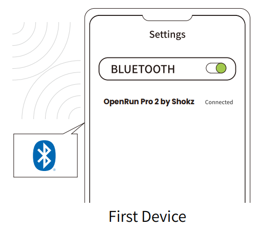 Shokz Openrun Pro 2 Headphones-First Device