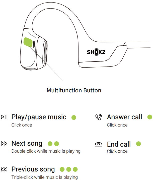 Shokz Openrun Pro 2 Headphones-Multifunction Button A