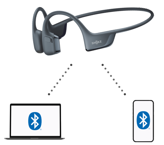 Shokz Openrun Pro 2 Headphones-Multipoint Pairing A