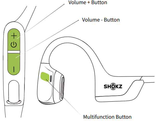 Shokz Openrun Pro 2 Headphones-Restore the headphones A