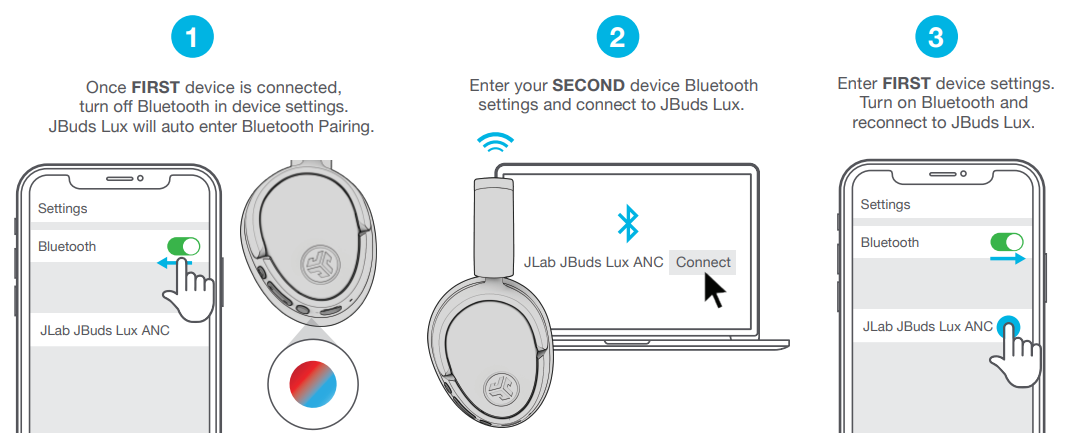 JLab Jbuds Lux ANC Headphones-BLUETOOTH MULTIPOINT