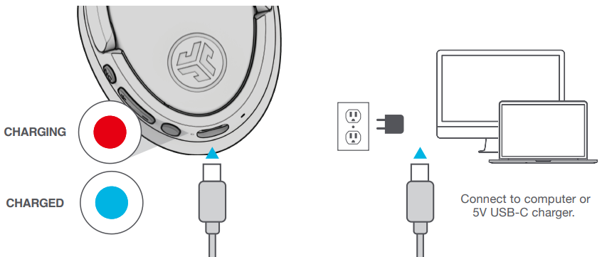 JLab Jbuds Lux ANC Headphones-CHARGING