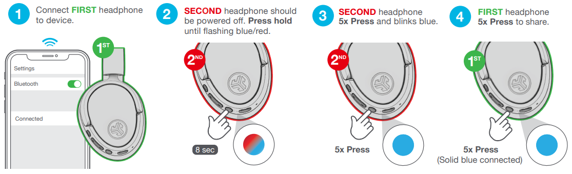 JLab Jbuds Lux ANC Headphones-SHARE MODE