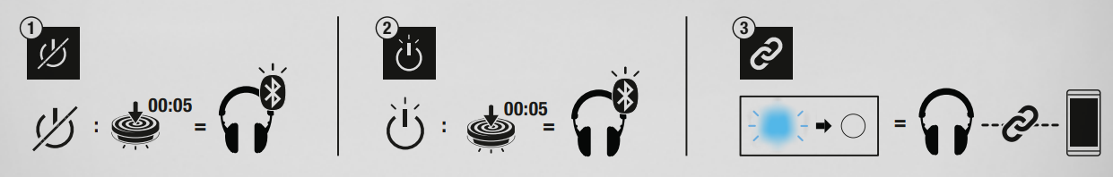 Marshall Monitor Bluetooth Over-Ear Headphones- BLUETOOTH® PAIRING