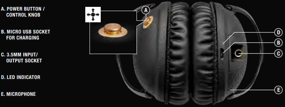 Marshall Monitor Bluetooth Over-Ear Headphones-DEVICE LAYOUT