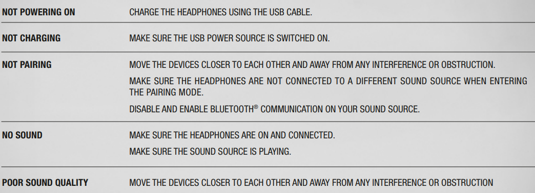 Marshall Monitor Bluetooth Over-Ear Headphones-TROUBLESHOOTING