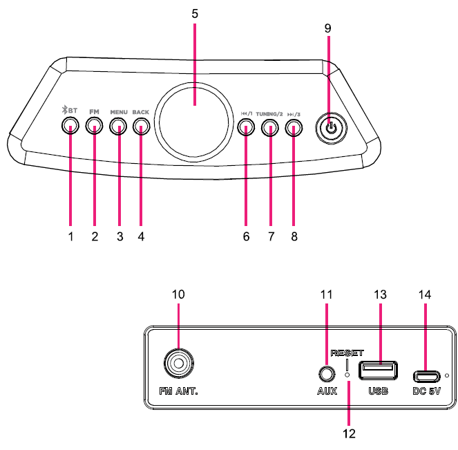 Meet the AIWA Exos-5 Wireless Speaker-SPEAKER