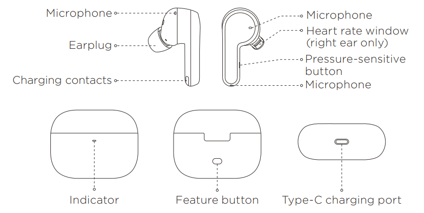 Amazfit PowerBuds Pro Earbuds-product-b