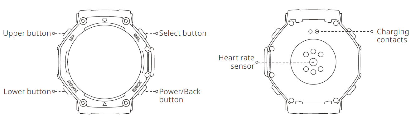 Amazfit T-REX 3 Smartwatch-PRODUCT-B