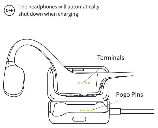 Shokz Openswim S700 Headphone-Charging Tips