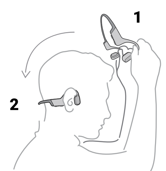 Shokz Openswim S700 Headphone-wear