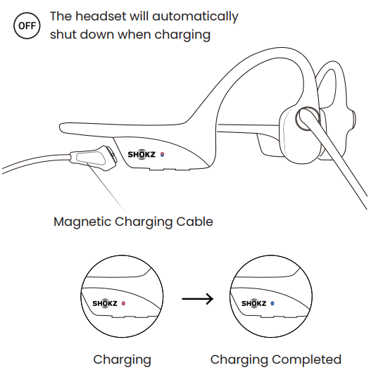 Shokz OpenComm 2 UC Headset-CHARGING