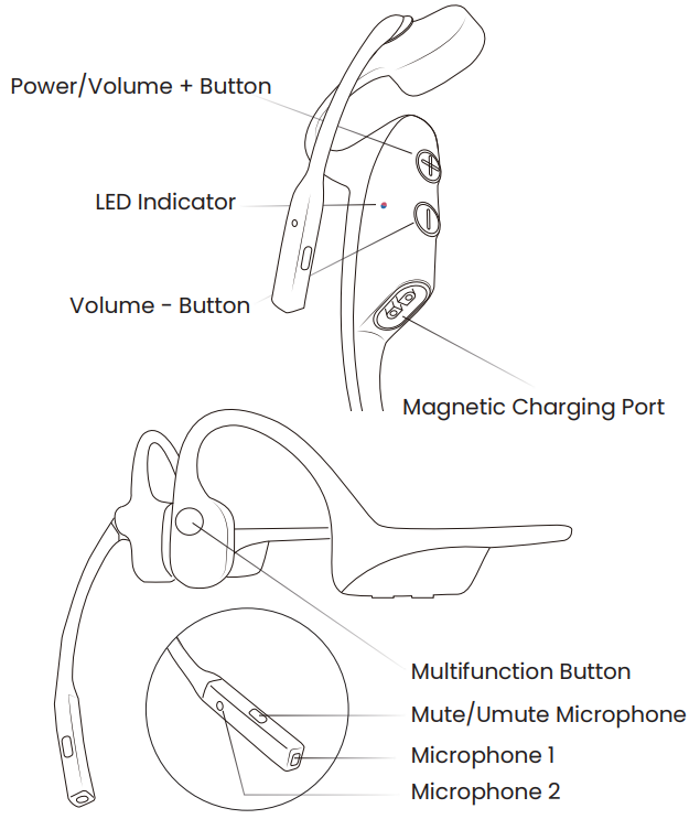 Shokz OpenComm 2 UC Headset-Controls