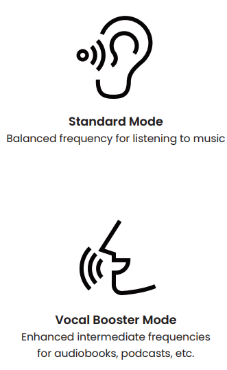 Shokz OpenComm 2 UC Headset-EQ Modes