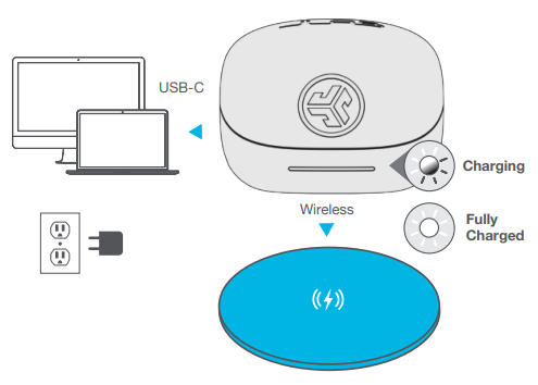 JLab Epic Pods ANC Earbuds-CHARGED (CASE)