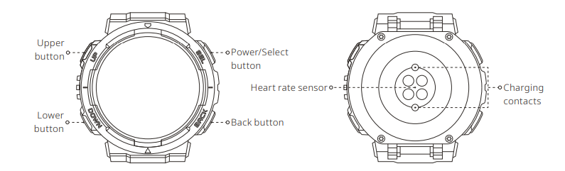 Amazfit Active-Edge Rugged Smartwatch A2212-PRODUCT-B