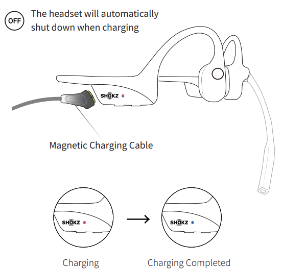 Shokz OpenComm UC C102-AA Headset-CHARGING TIP