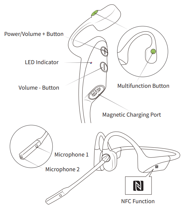 Shokz OpenComm UC C102-AA Headset-CONTROL