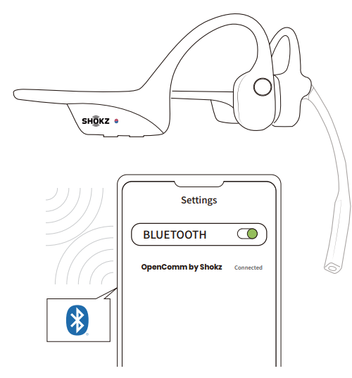 Shokz OpenComm UC C102-AA Headset-PAIR
