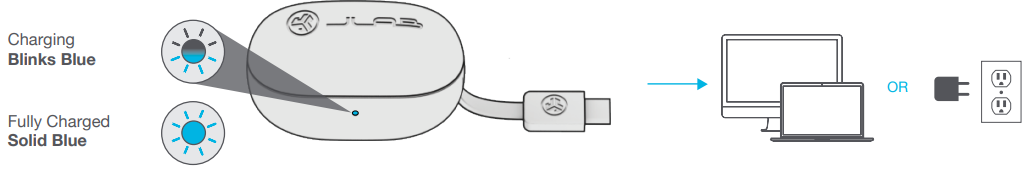 JLab Go Pop ANC Earbuds-CHARGED (CASE)