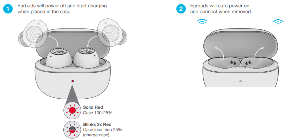 JLab Go Pop ANC Earbuds-CHARGED (EARBUDS)