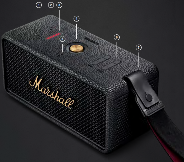 Marshall Middleton II Portable Loudspeaker-DEVICE LAYOUT A