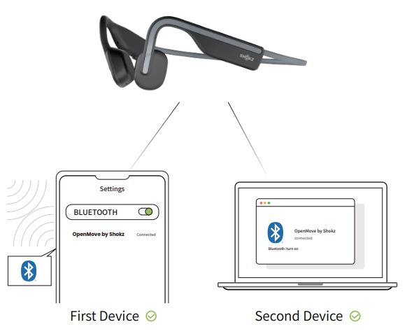 Shokz Openmove S661 Earbuds-Multipoint Pairing-e