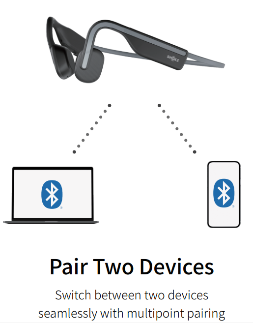 Shokz Openmove S661 Earbuds-Multipoint Pairing