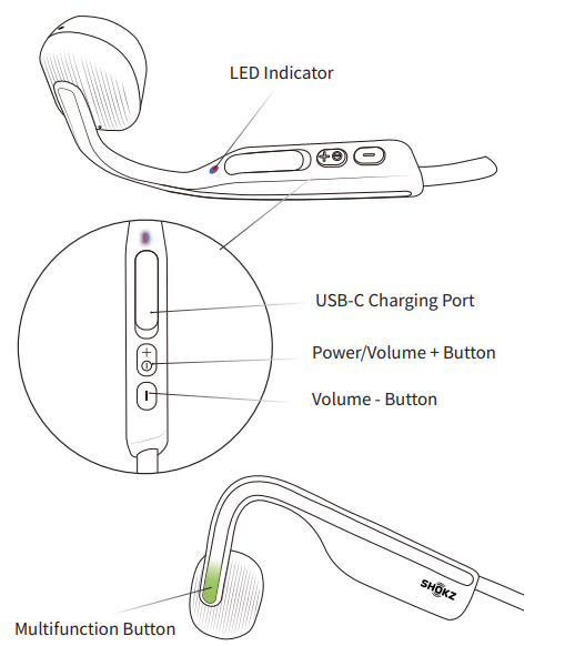 Shokz Openmove S661 Earbuds-work