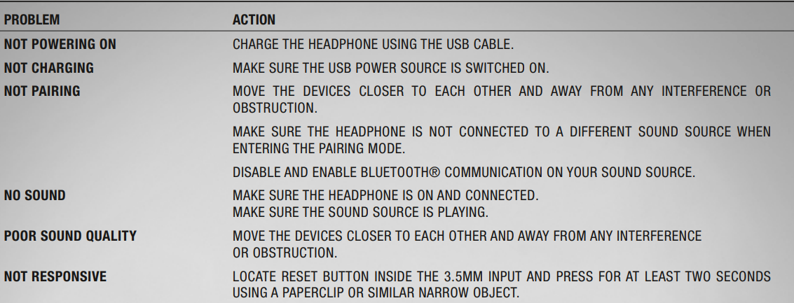 Marshall Major II Bluetooth Headphones- TROUBLESHOOTING