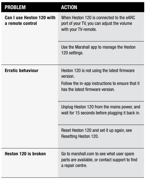 Marshall Heston 120 TV Soundbar-troubleshoot-b