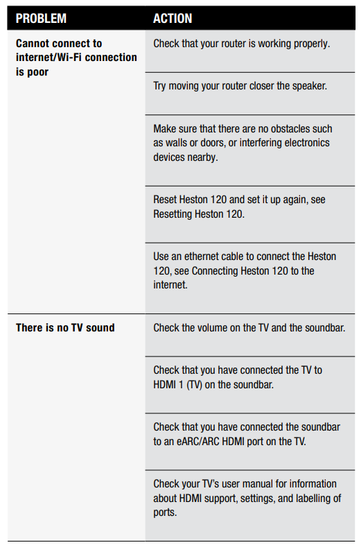 Marshall Heston 120 TV Soundbar-troubleshoot