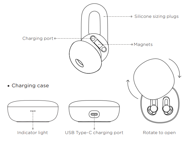 Amazfit ZenBuds Earbuds -PRODUCT-B