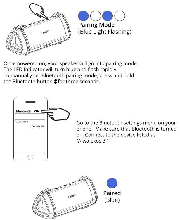 Aiwa Exos-3 Wireless Speaker-BLUETOOTH PAIRING