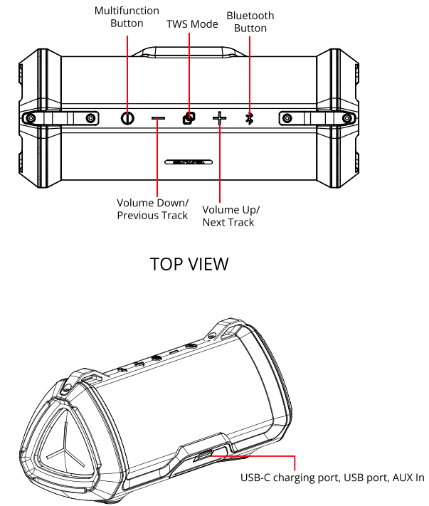Aiwa Exos-3 Wireless Speaker-CLOSER LOOK