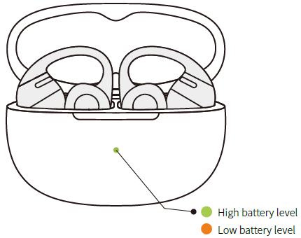 shokz Opendots One E310 Earbuds-CHARGING