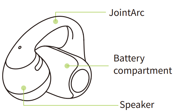 shokz Opendots One E310 Earbuds-PRODUCT-B