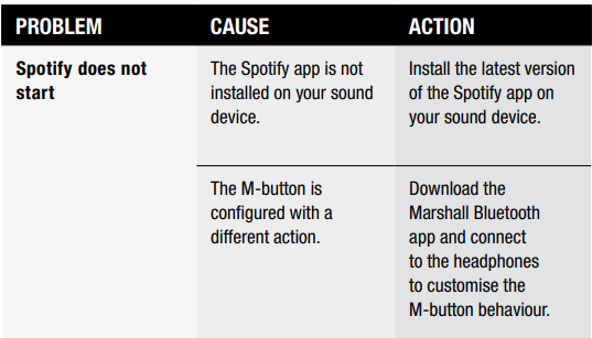 Marshall Major V Bluetooth Headphones-TROUBLESHOOTING B