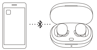 Amazfit PowerBuds Earbuds-Pairing Amazfit PowerBuds