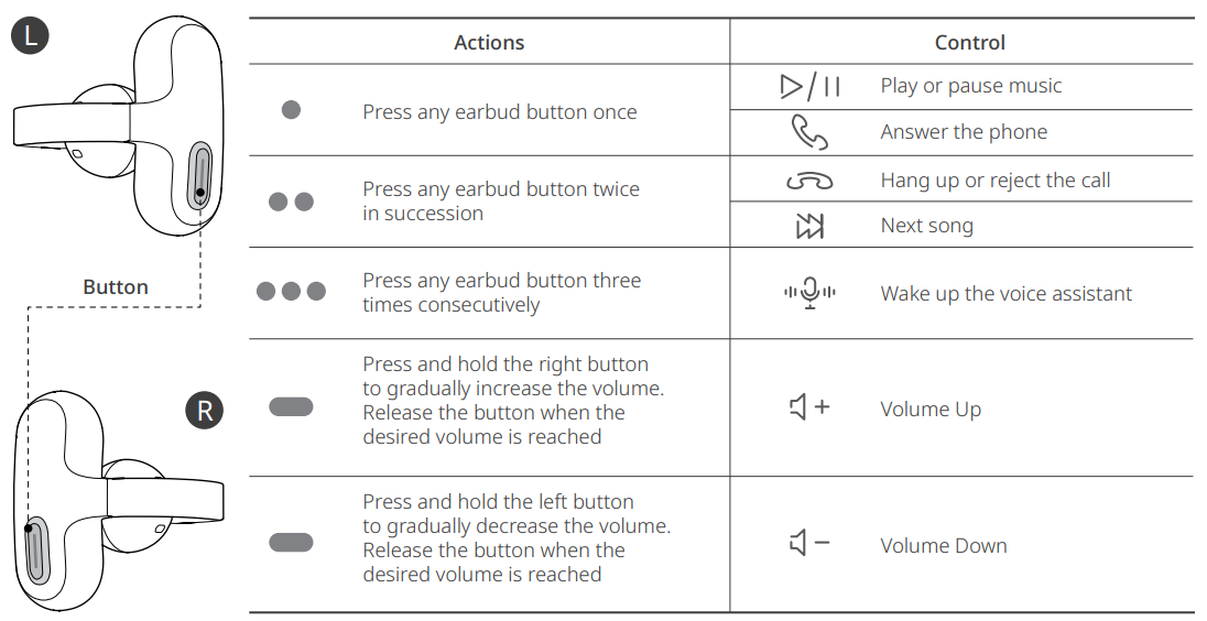 Amazfit Up Wireless Earbuds -Controlling Earbuds
