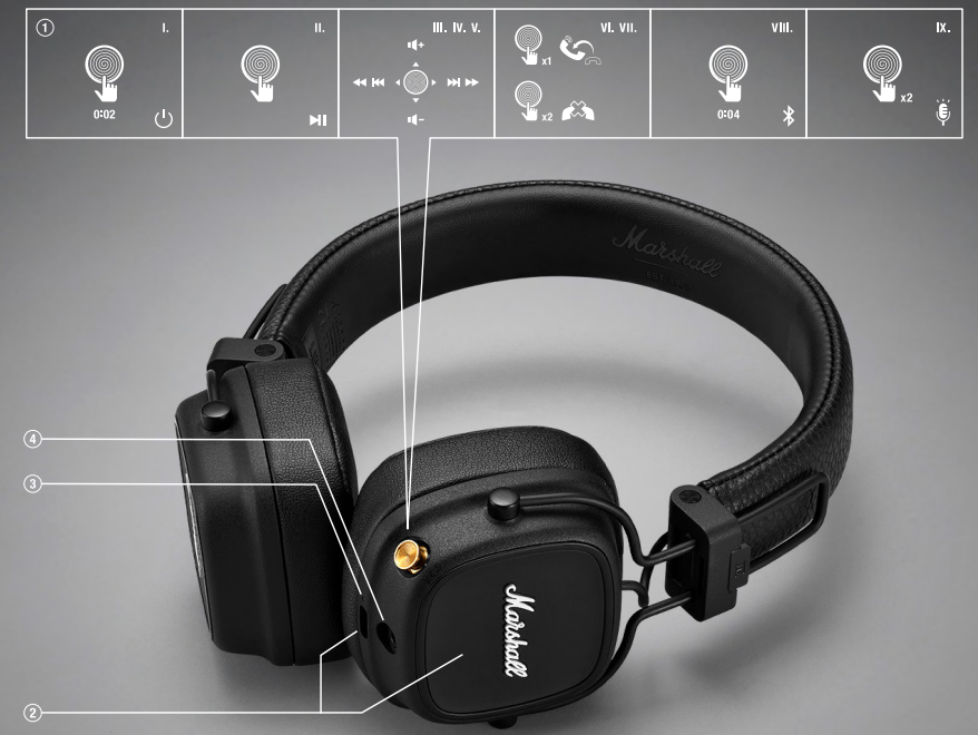 Marshall Major-IV On-Ear Headphones-CONTROL KNOB