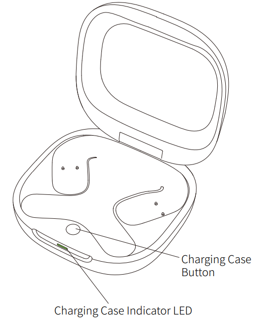 Shokz Openfit 2 T920 Earbuds-Charging Case