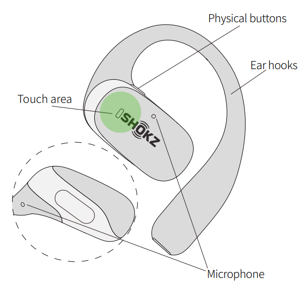 Shokz Openfit 2 T920 Earbuds-Earbud diagram