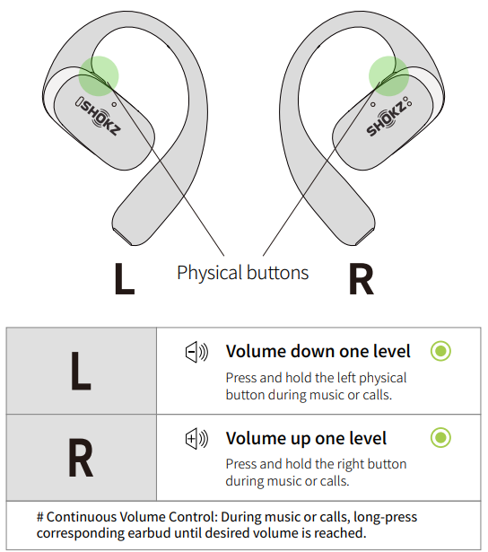 Shokz Openfit 2 T920 Earbuds-Volume Control