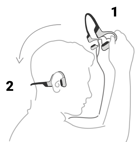 Shokz Openswim Pro S710 Headphones-How to Wear