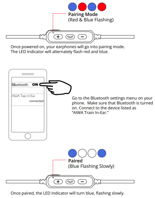 AIWA Train In-Ear Wireless Earphones-BLUETOOTH PAIRING